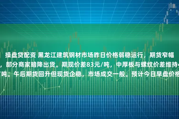 操盘贷配资 黑龙江建筑钢材市场昨日价格弱稳运行，期货窄幅震荡导致终端采购意愿低迷，部分商家暗降出货。期现价差83元/吨，中厚板与螺纹价差维持410元/吨。午后期货回升但现货企稳，市场成交一般。预计今日早盘价格延续弱稳态势，需求端观望情绪仍浓。